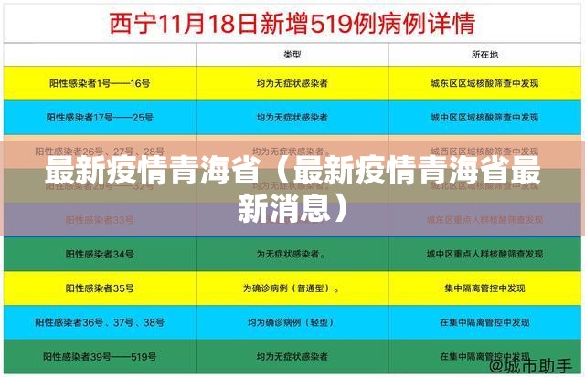 最新疫情青海省（最新疫情青海省最新消息）