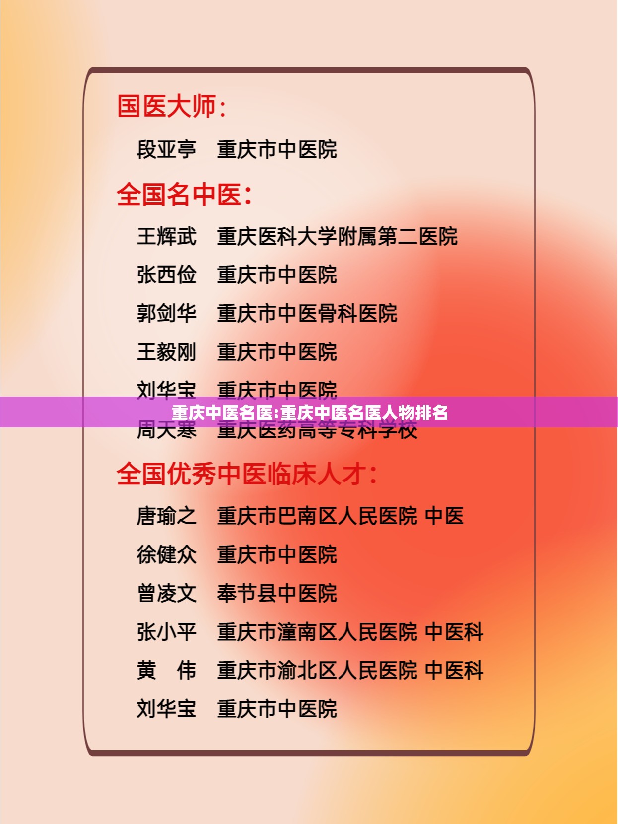 重庆中医名医:重庆中医名医人物排名