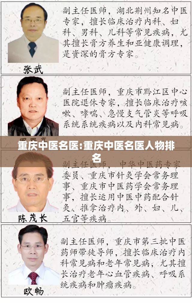 重庆中医名医:重庆中医名医人物排名