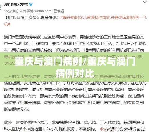 重庆与澳门病例/重庆与澳门病例对比