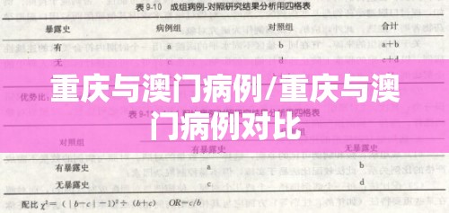 重庆与澳门病例/重庆与澳门病例对比