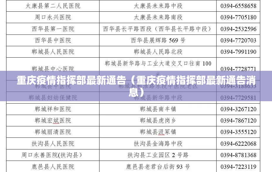 重庆疫情指挥部最新通告（重庆疫情指挥部最新通告消息）