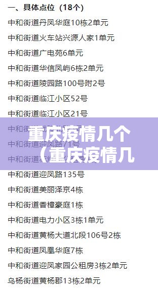 重庆疫情几个（重庆疫情几个高风险区）