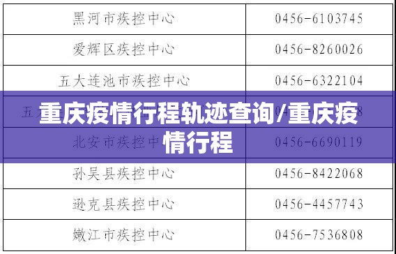 重庆疫情行程轨迹查询/重庆疫情行程