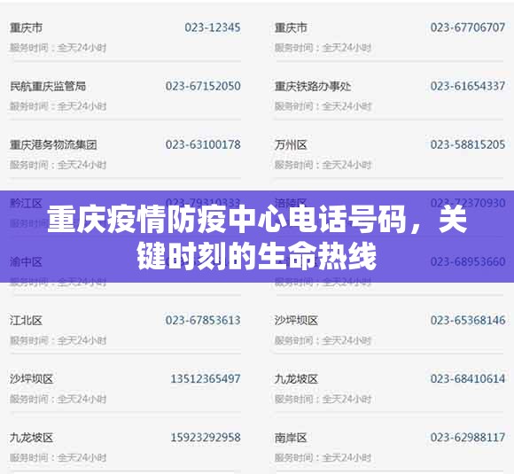 重庆疫情防疫中心电话号码，关键时刻的生命热线