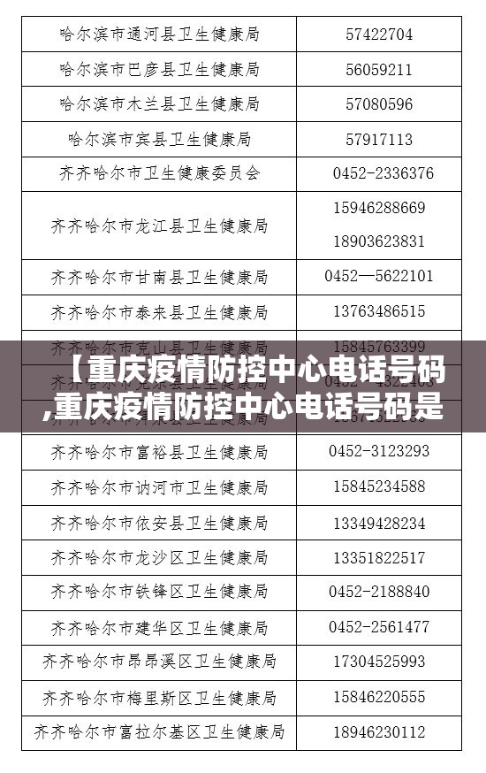 【重庆疫情防控中心电话号码,重庆疫情防控中心电话号码是多少】
