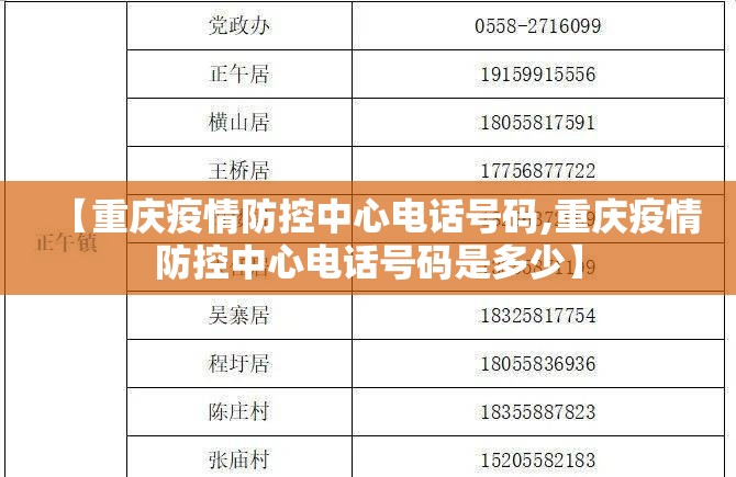 【重庆疫情防控中心电话号码,重庆疫情防控中心电话号码是多少】