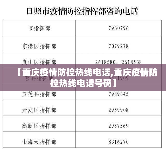 【重庆疫情防控热线电话,重庆疫情防控热线电话号码】