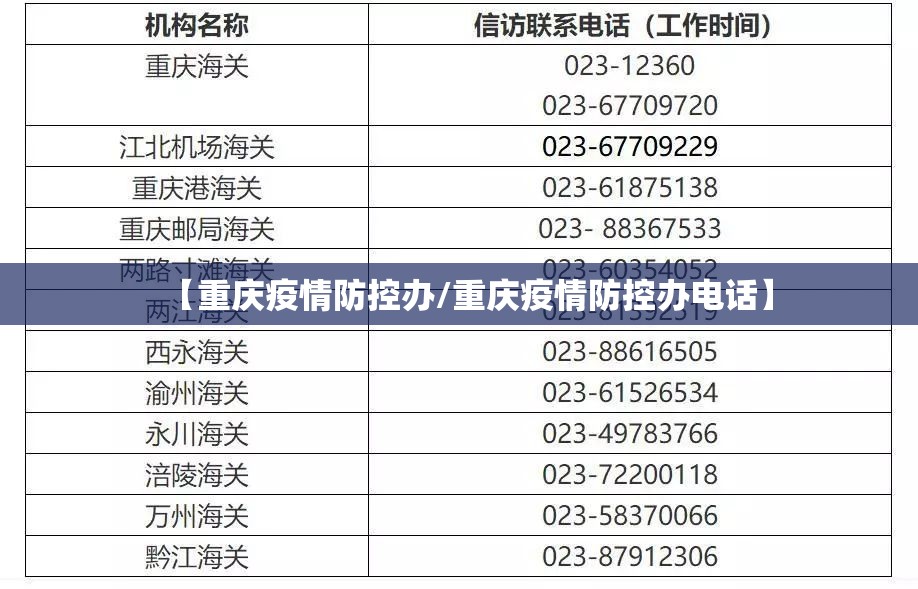 【重庆疫情防控办/重庆疫情防控办电话】