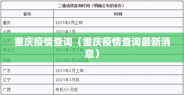 重庆疫情查询（重庆疫情查询最新消息）