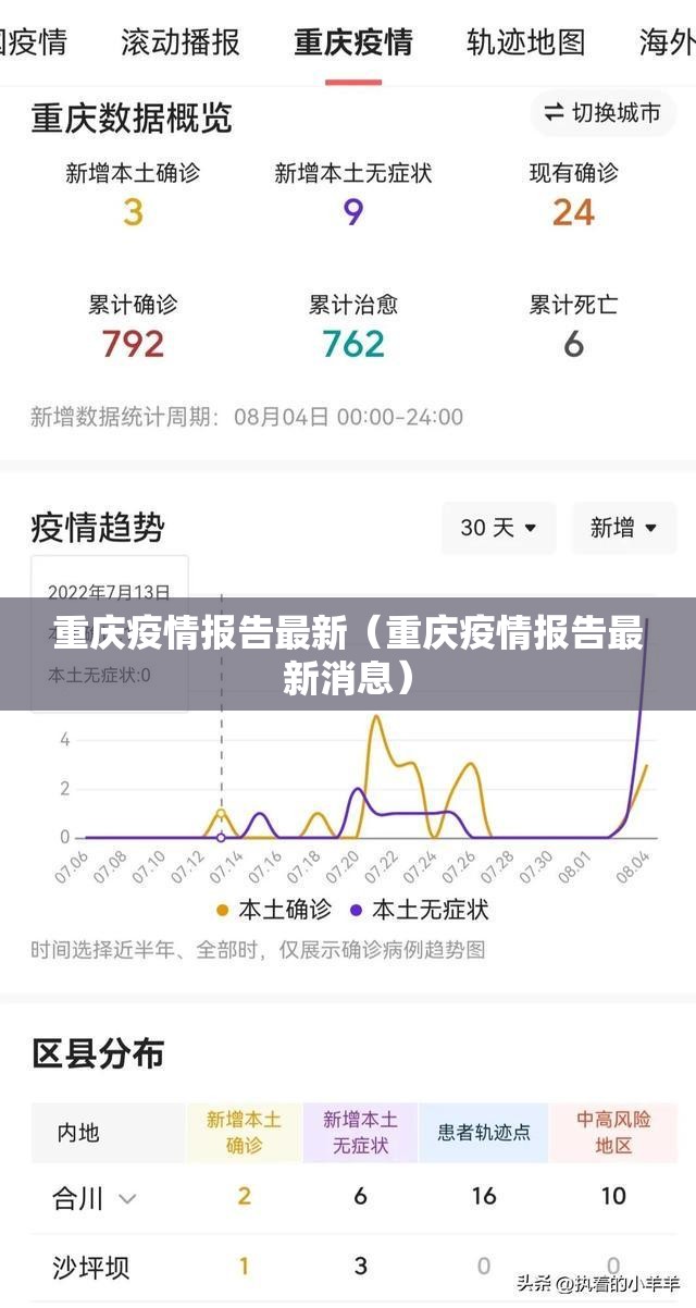 重庆疫情报告最新（重庆疫情报告最新消息）