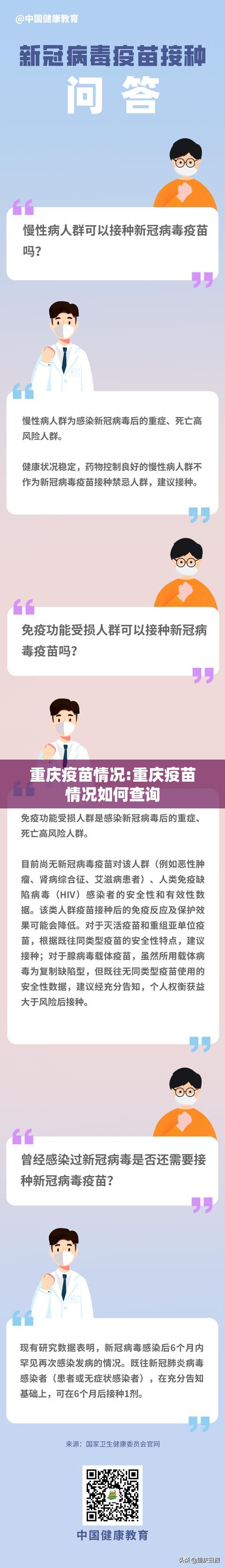 重庆疫苗情况:重庆疫苗情况如何查询