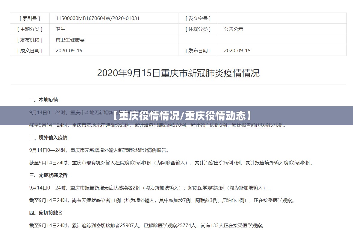 【重庆役情情况/重庆役情动态】