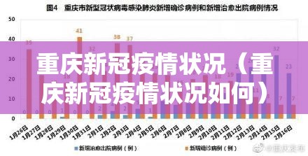 重庆新冠疫情状况（重庆新冠疫情状况如何）