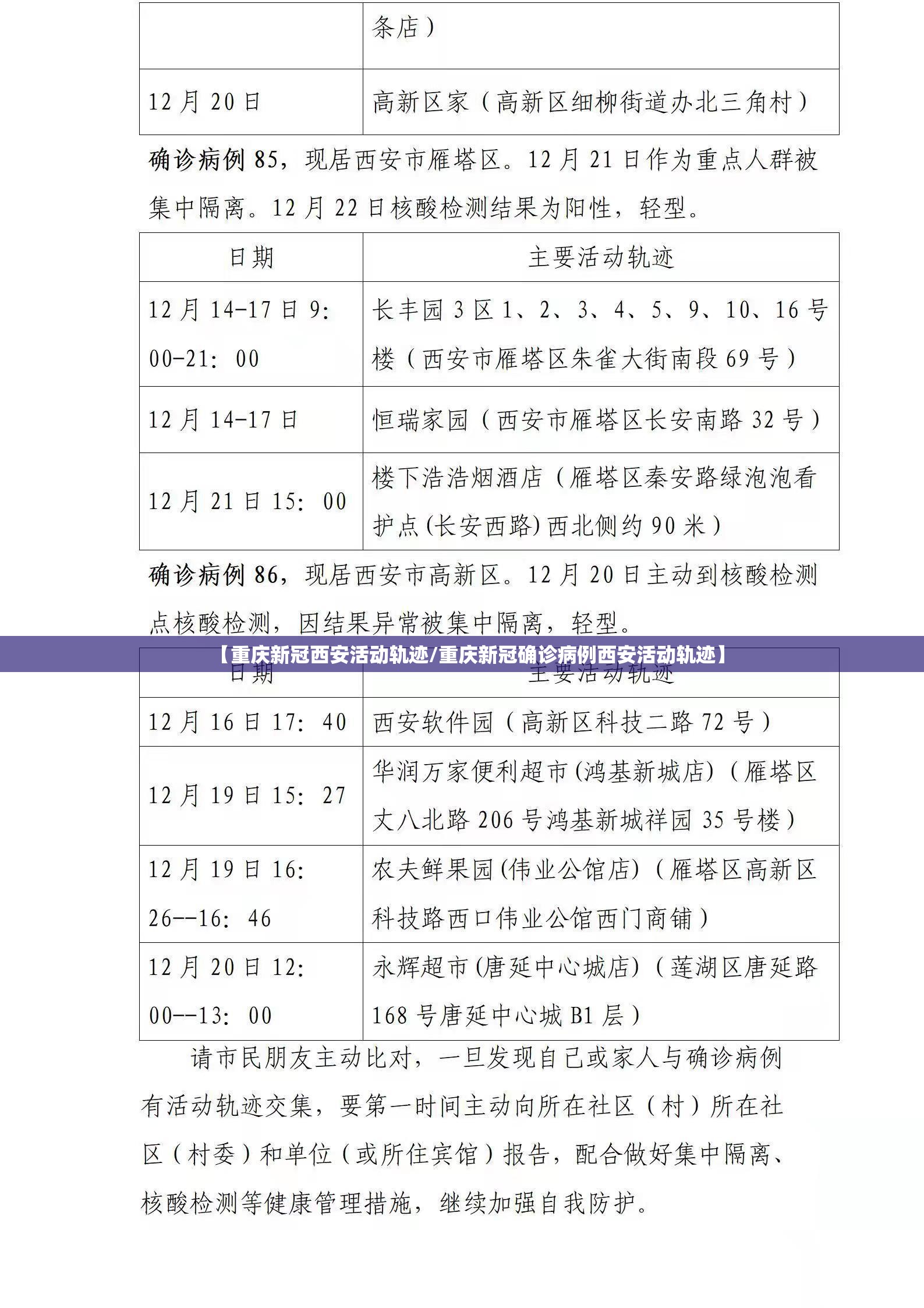 【重庆新冠西安活动轨迹/重庆新冠确诊病例西安活动轨迹】