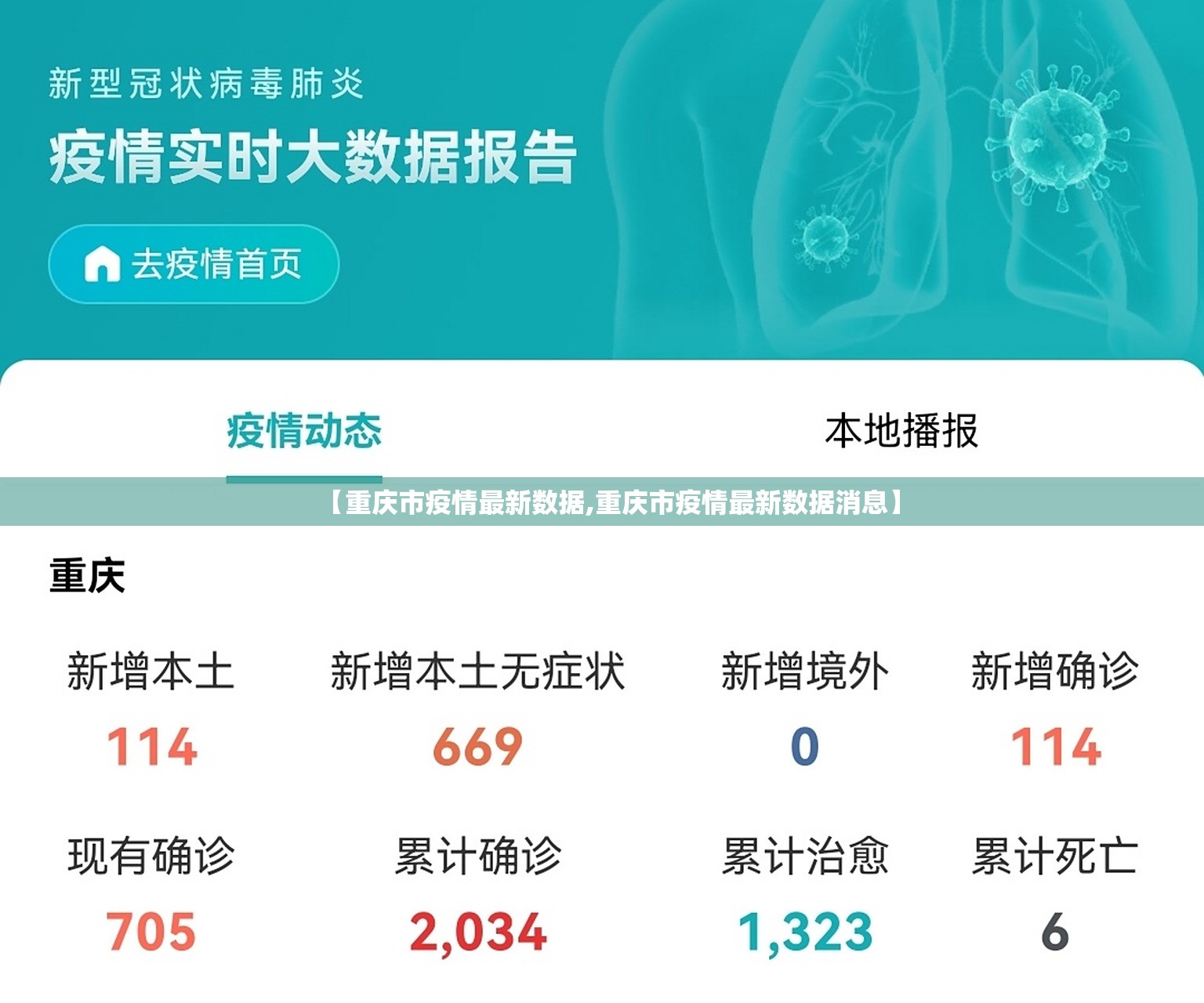 【重庆市疫情最新数据,重庆市疫情最新数据消息】