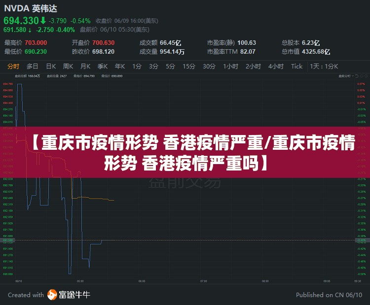 【重庆市疫情形势 香港疫情严重/重庆市疫情形势 香港疫情严重吗】