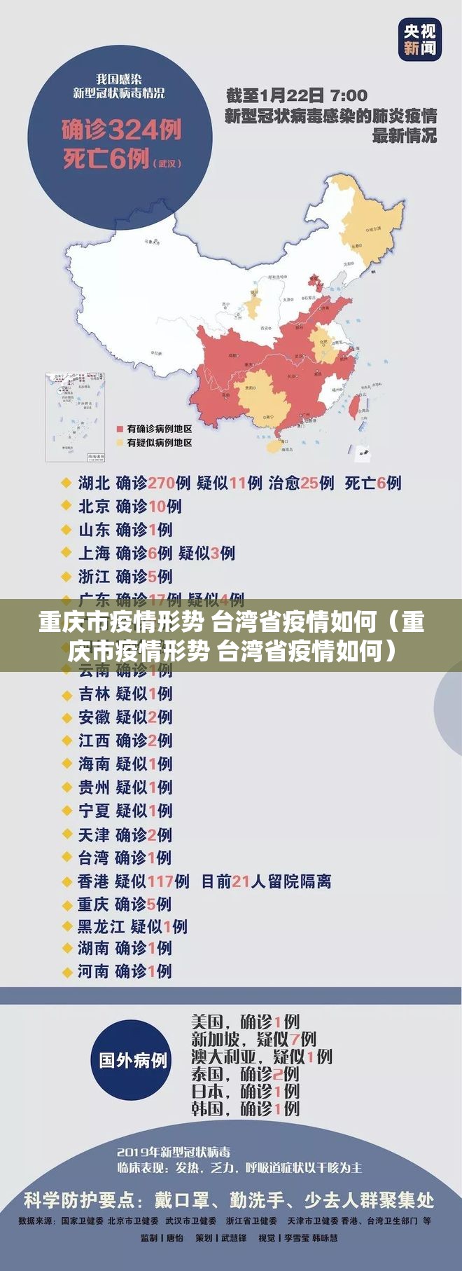 重庆市疫情形势 台湾省疫情如何（重庆市疫情形势 台湾省疫情如何）