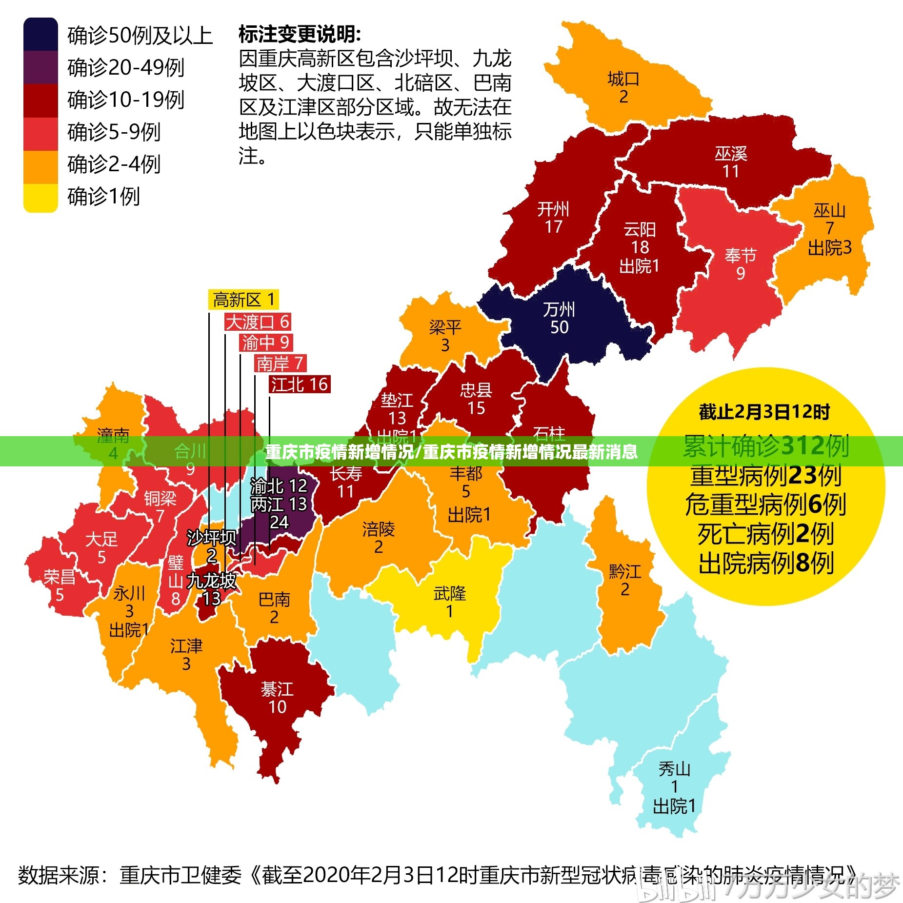 重庆市疫情新增情况/重庆市疫情新增情况最新消息