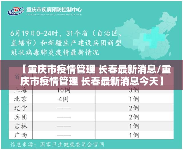 【重庆市疫情管理 长春最新消息/重庆市疫情管理 长春最新消息今天】