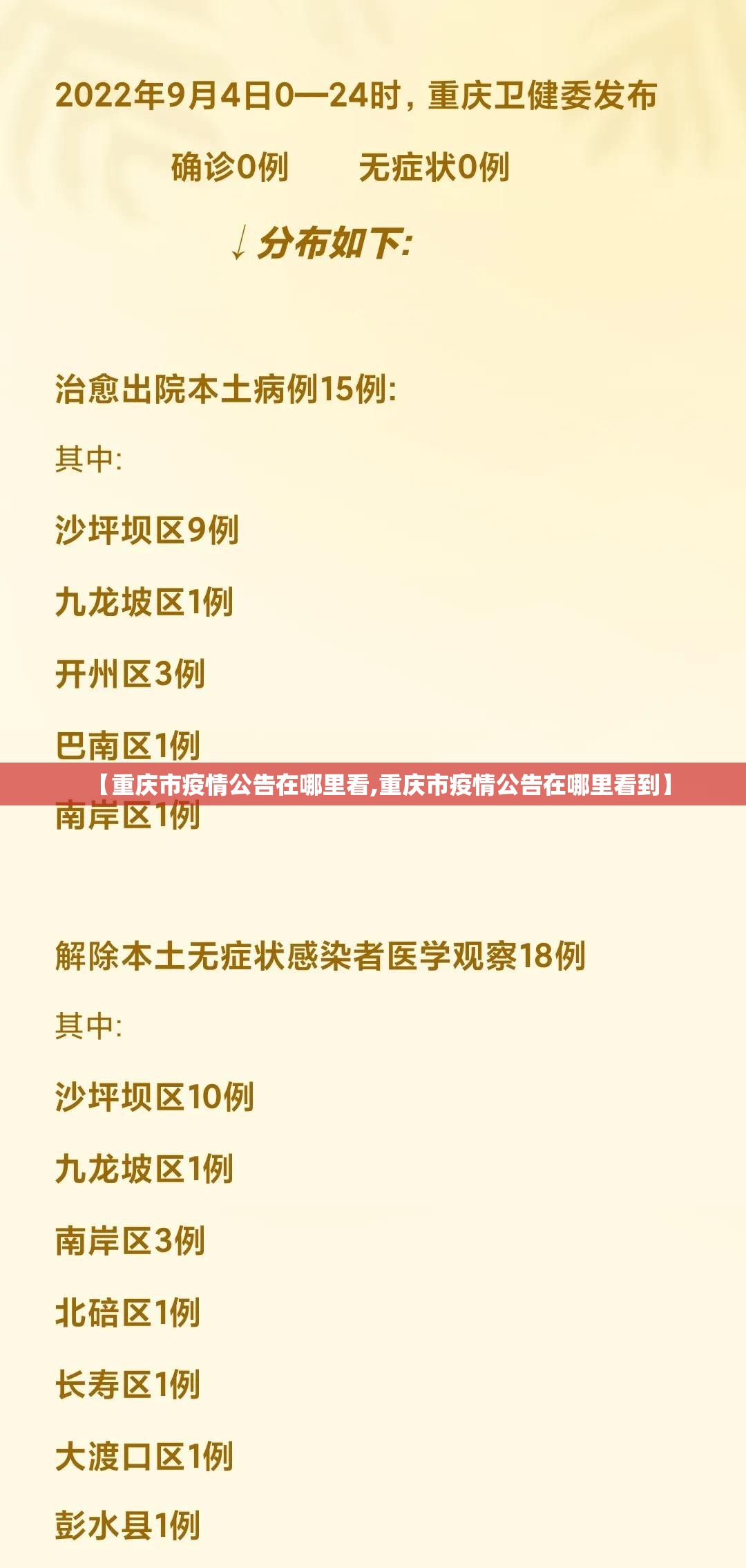 【重庆市疫情公告在哪里看,重庆市疫情公告在哪里看到】