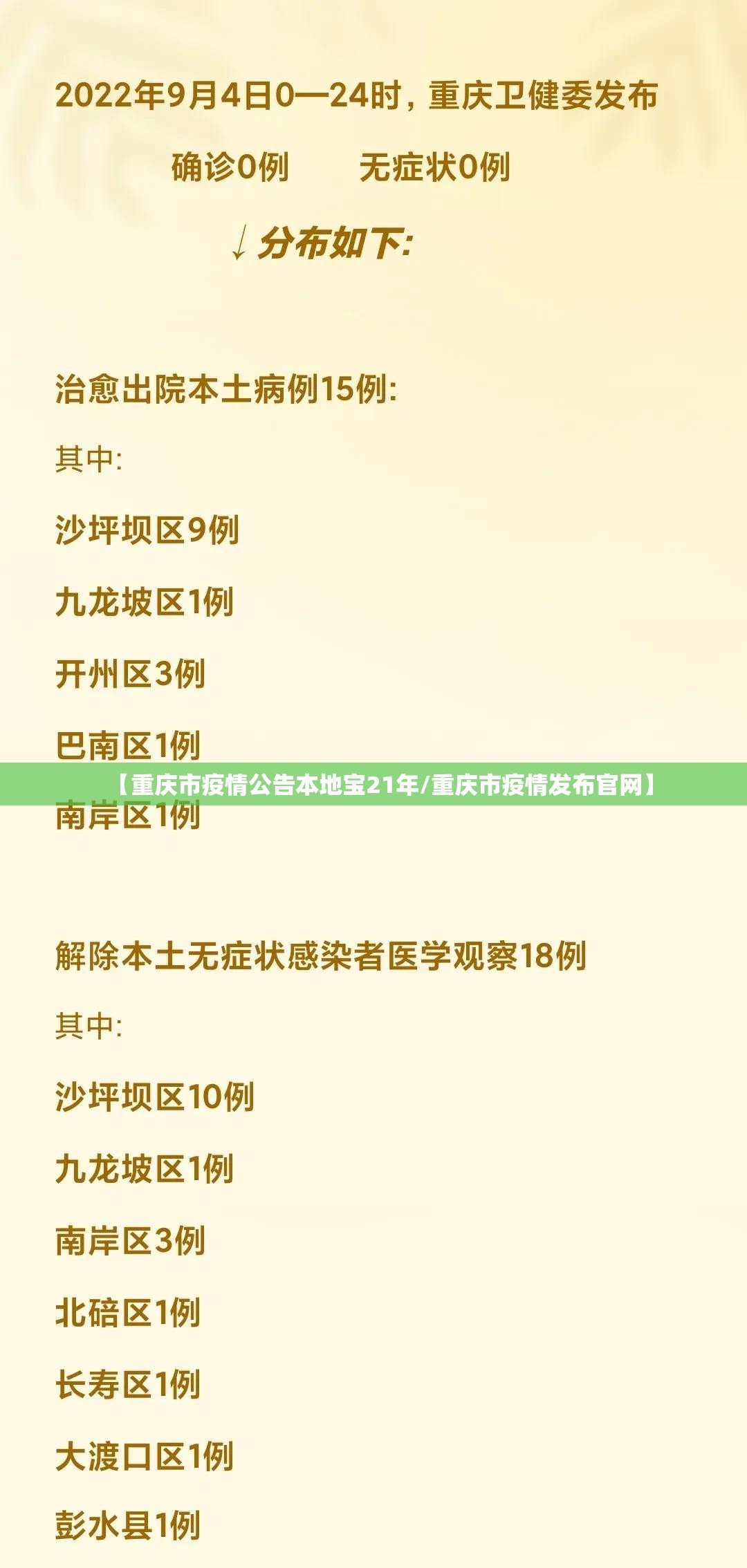 【重庆市疫情公告本地宝21年/重庆市疫情发布官网】
