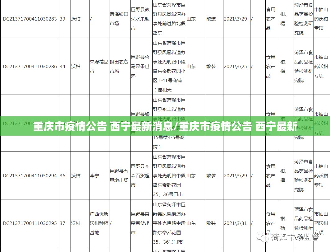 重庆市疫情公告 西宁最新消息/重庆市疫情公告 西宁最新