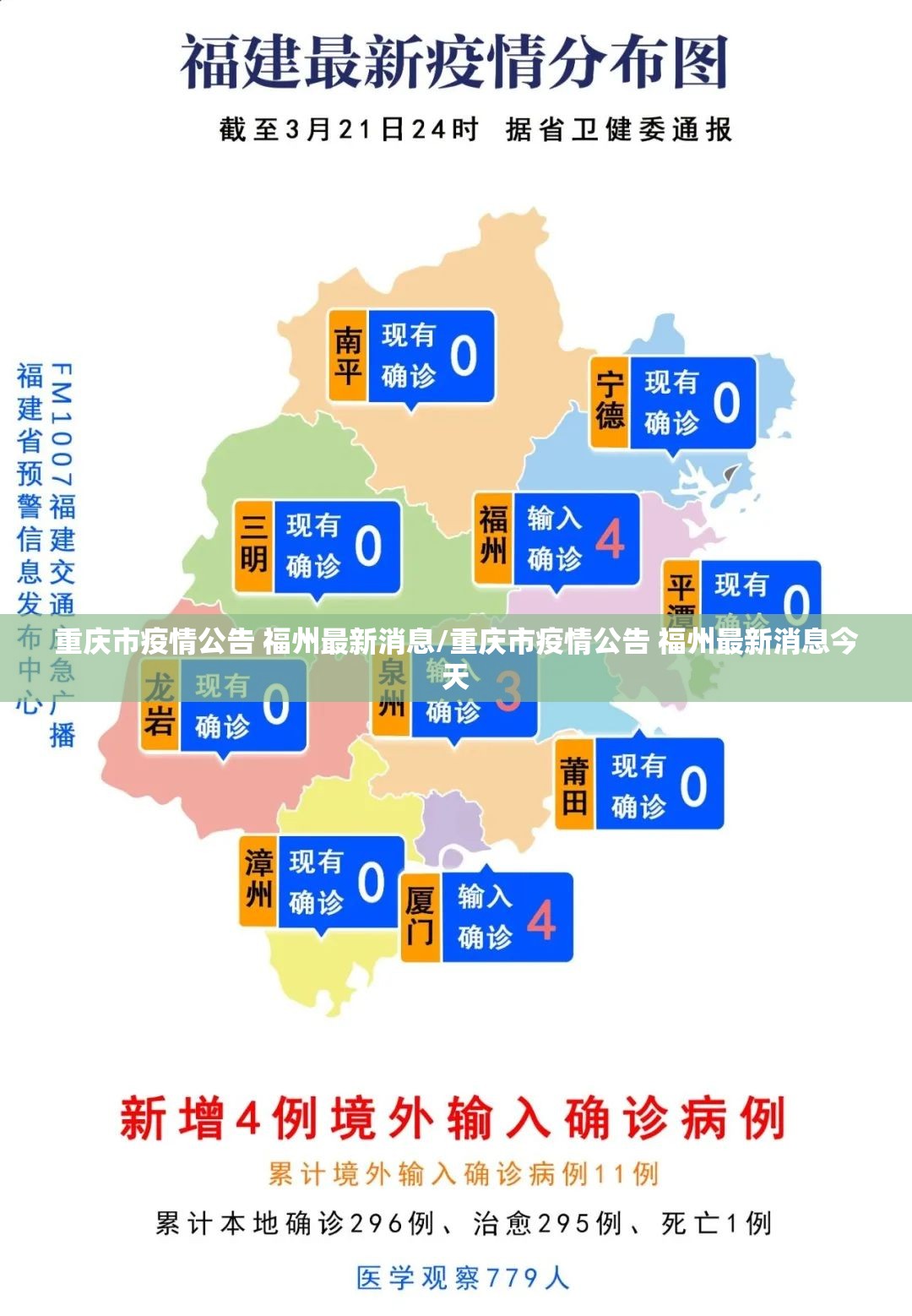 重庆市疫情公告 福州最新消息/重庆市疫情公告 福州最新消息今天