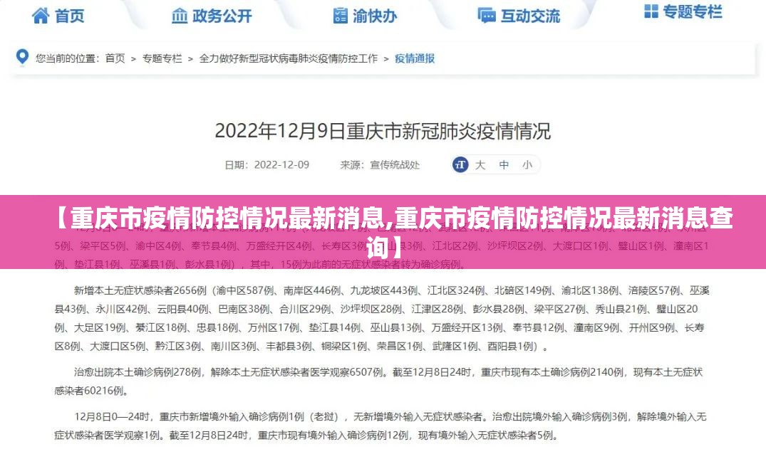 【重庆市疫情防控情况最新消息,重庆市疫情防控情况最新消息查询】