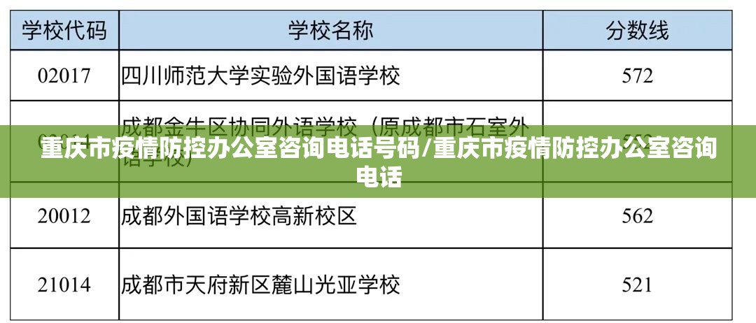 【重庆确证 西安/重庆确证 西安确诊病例】