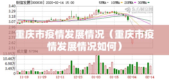 重庆市疫情发展情况（重庆市疫情发展情况如何）