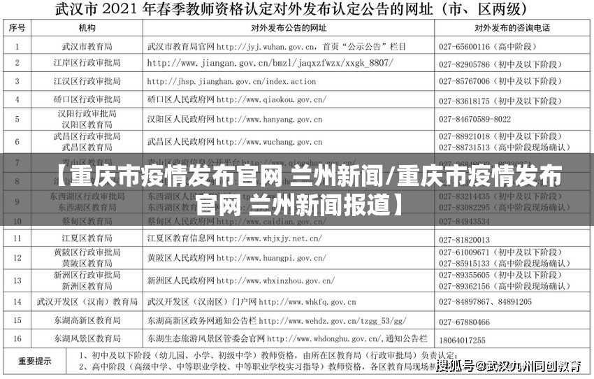 【重庆市疫情发布官网 兰州新闻/重庆市疫情发布官网 兰州新闻报道】