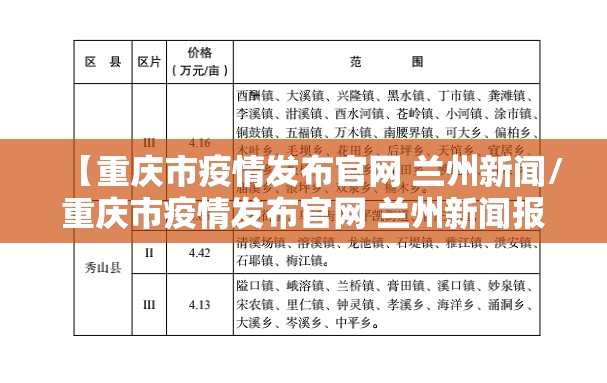 【重庆市疫情发布官网 兰州新闻/重庆市疫情发布官网 兰州新闻报道】
