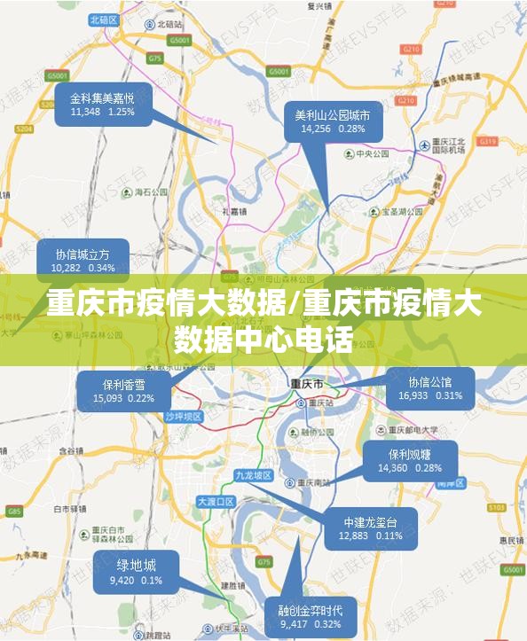 重庆市疫情大数据/重庆市疫情大数据中心电话