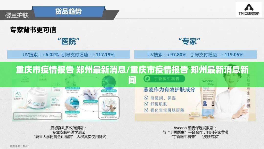重庆市疫情报告 郑州最新消息/重庆市疫情报告 郑州最新消息新闻