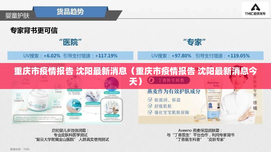 重庆市疫情报告 沈阳最新消息（重庆市疫情报告 沈阳最新消息今天）