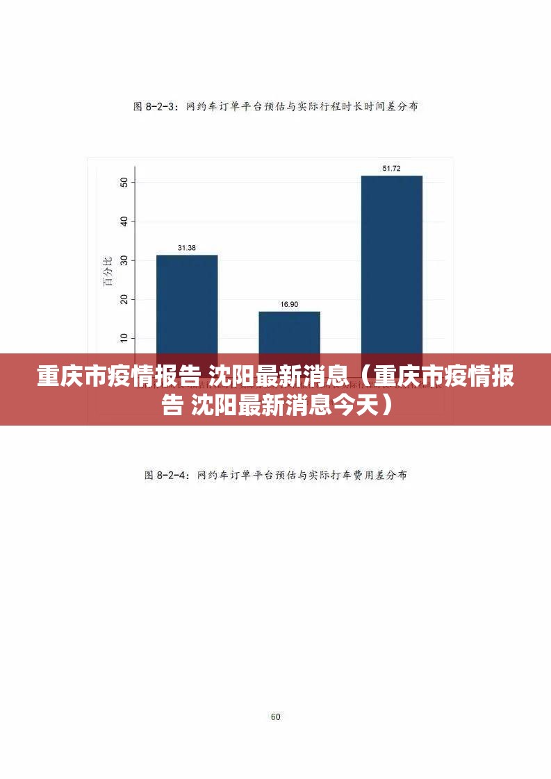 重庆市疫情报告 沈阳最新消息（重庆市疫情报告 沈阳最新消息今天）