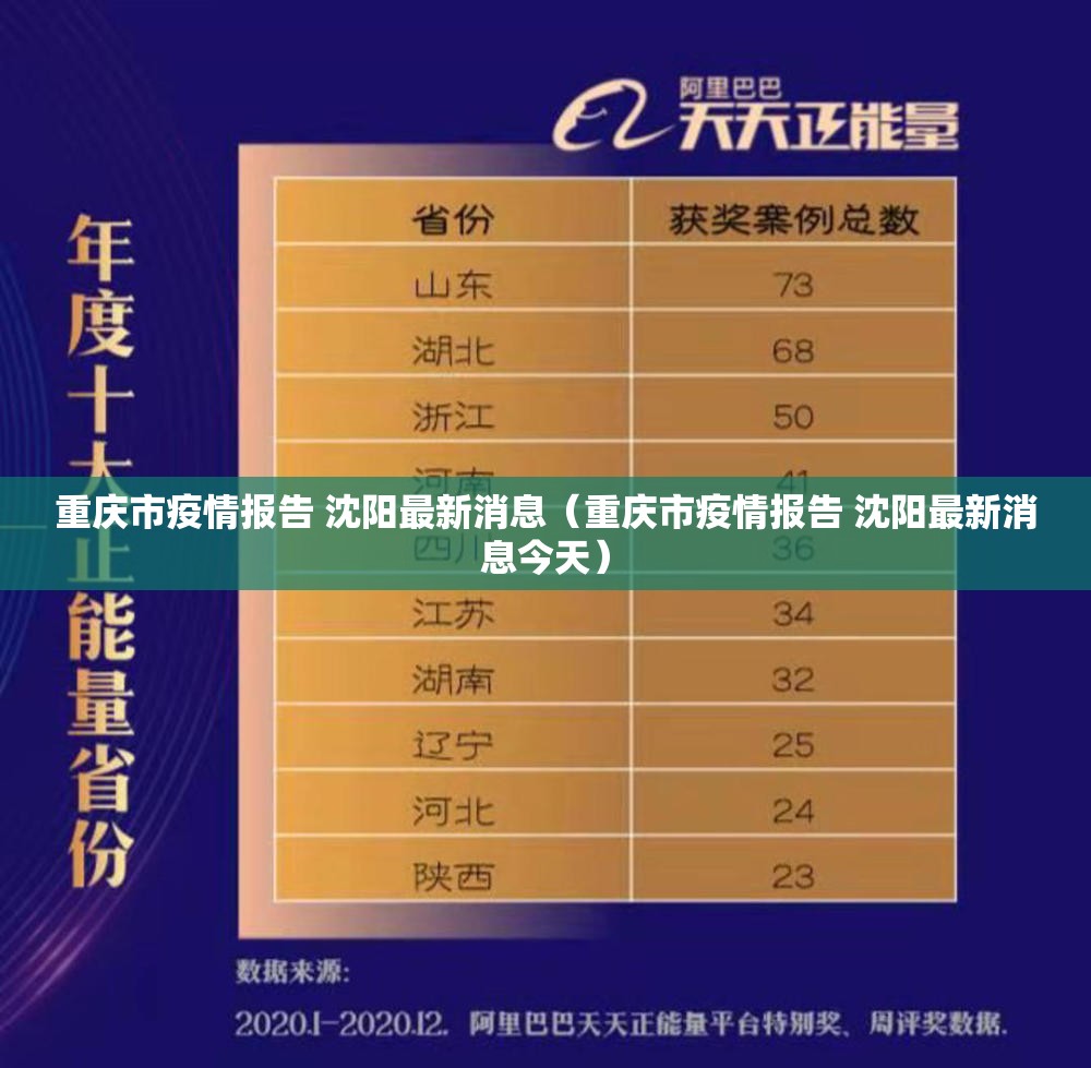 重庆市疫情报告 沈阳最新消息（重庆市疫情报告 沈阳最新消息今天）