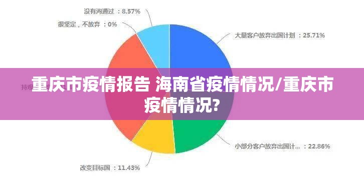 重庆市疫情报告 海南省疫情情况/重庆市疫情情况?