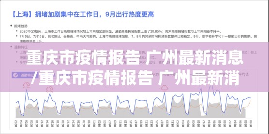 重庆市疫情报告 广州最新消息/重庆市疫情报告 广州最新消息今天