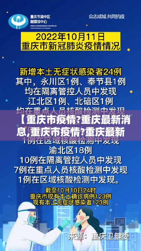 【重庆市疫情?重庆最新消息,重庆市疫情?重庆最新消息今天】