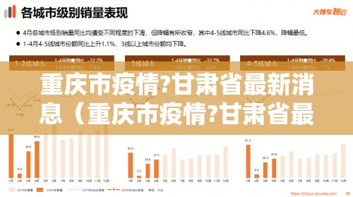 重庆市疫情?甘肃省最新消息（重庆市疫情?甘肃省最新消息今天）