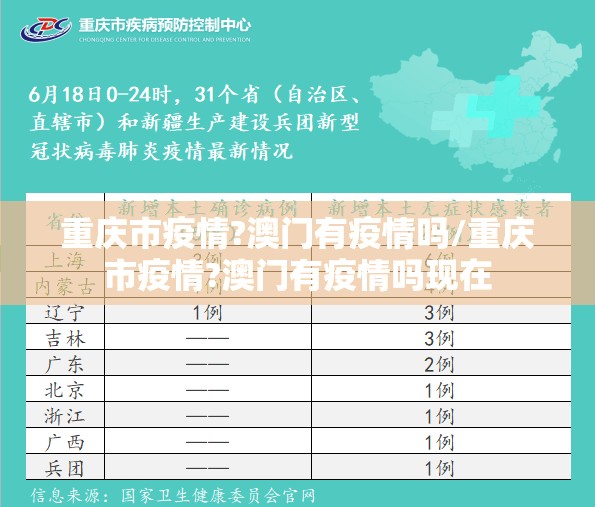 重庆市疫情?澳门有疫情吗/重庆市疫情?澳门有疫情吗现在
