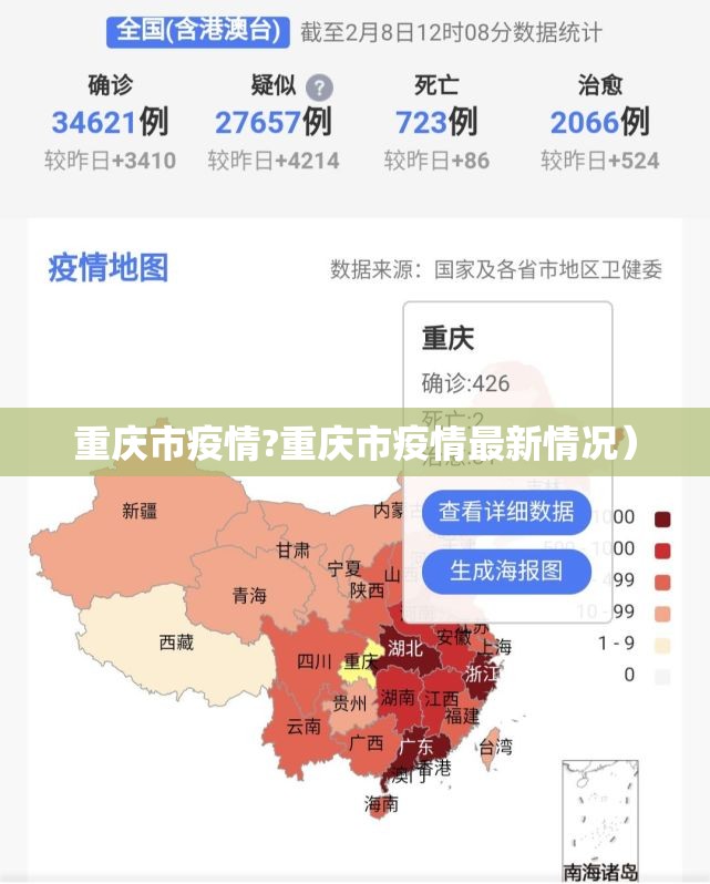 重庆市疫情?重庆市疫情最新情况）