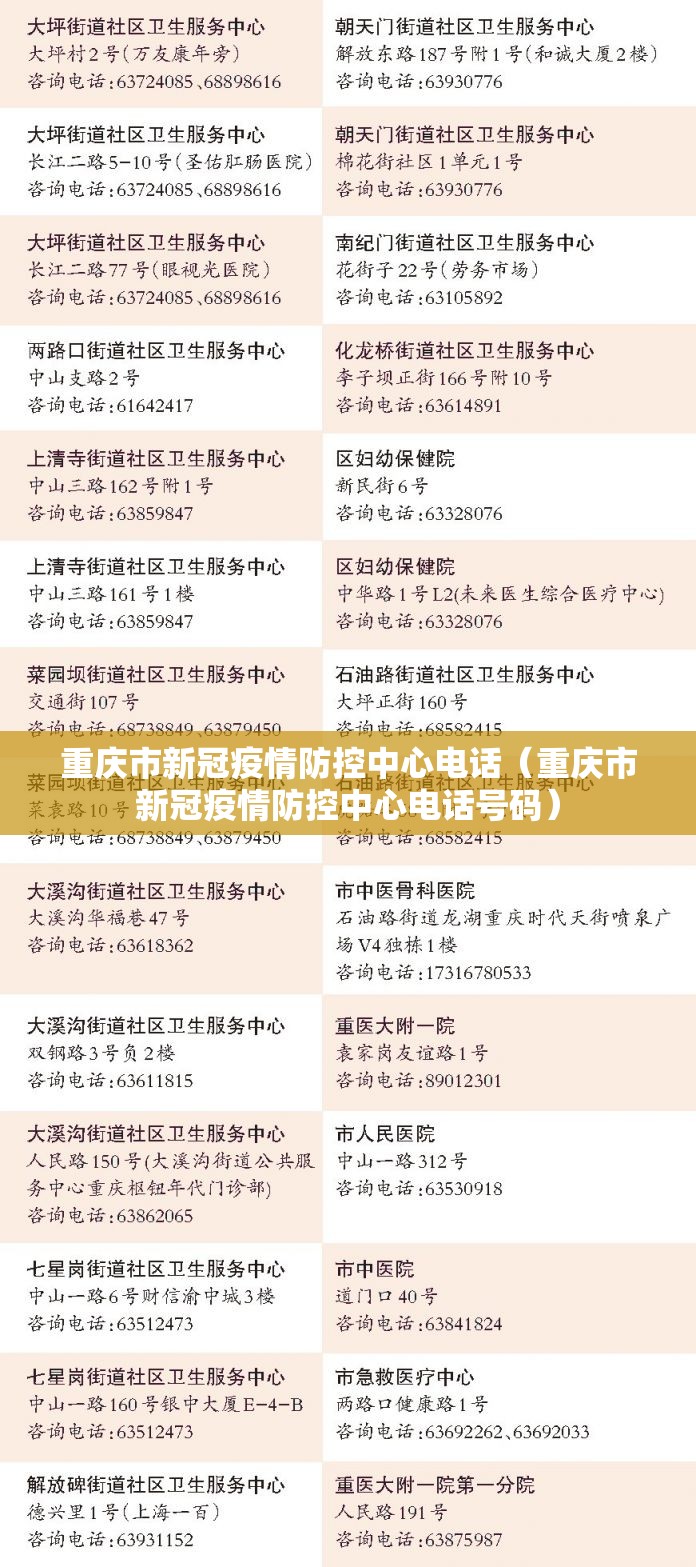 重庆市新冠疫情防控中心电话（重庆市新冠疫情防控中心电话号码）