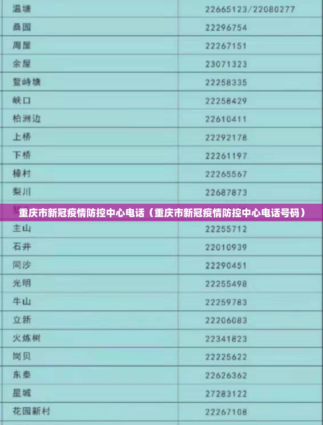 重庆市新冠疫情防控中心电话（重庆市新冠疫情防控中心电话号码）