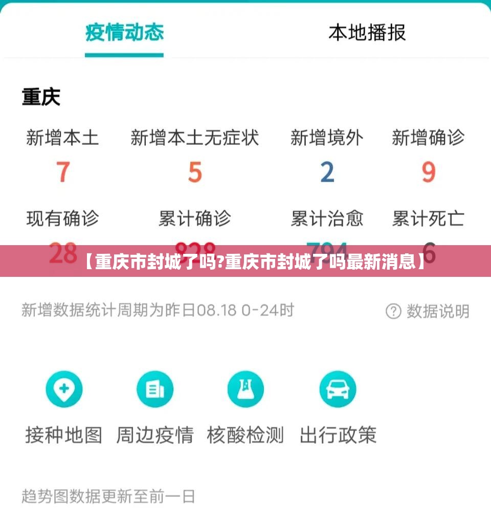 【重庆市封城了吗?重庆市封城了吗最新消息】