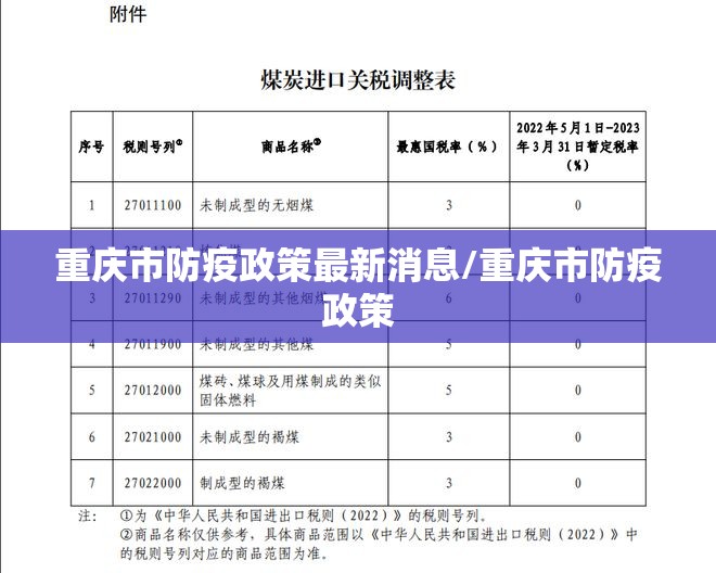 重庆市防疫政策最新消息/重庆市防疫政策