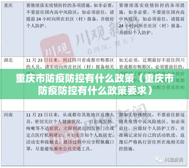 重庆市防疫防控有什么政策（重庆市防疫防控有什么政策要求）