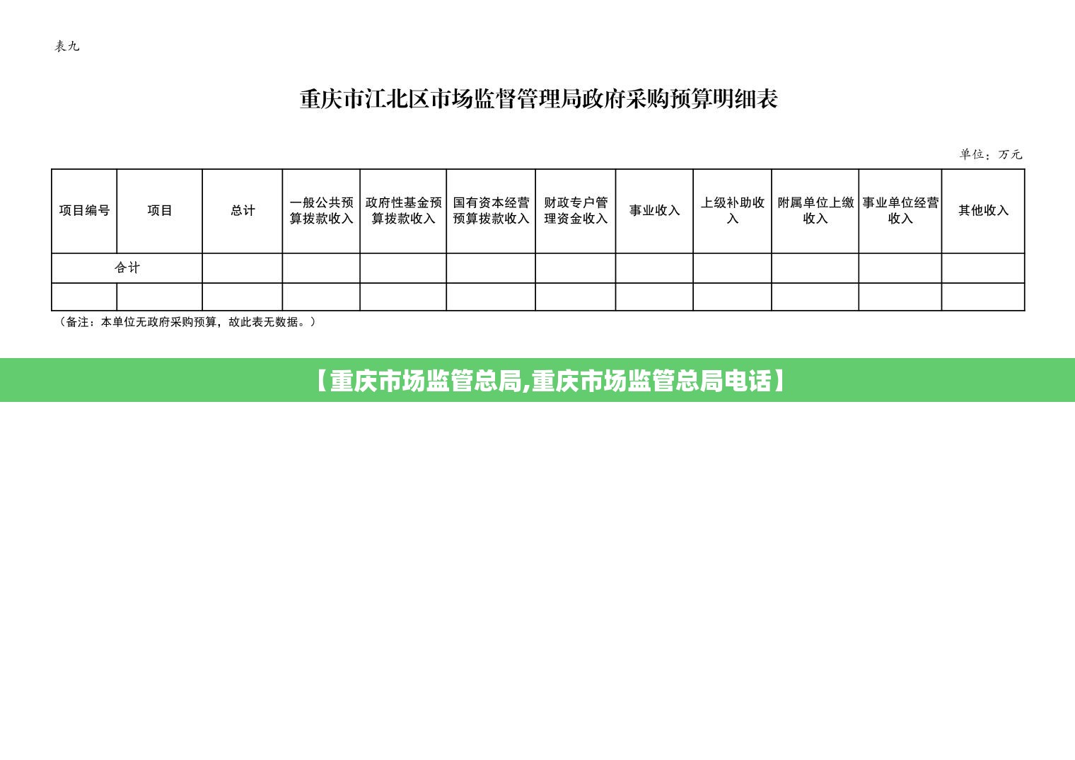 【重庆市场监管总局,重庆市场监管总局电话】